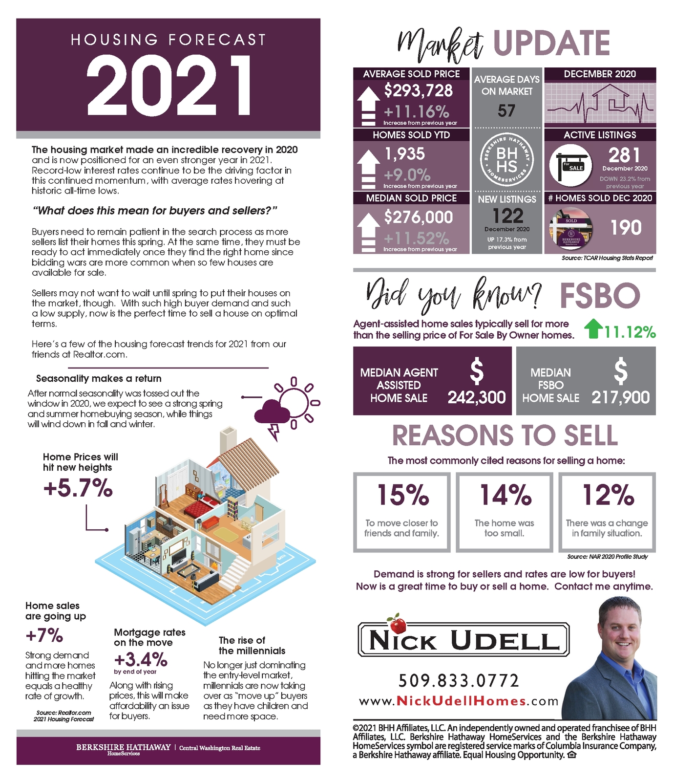 Jan-SOI-NUdell_web.pdf