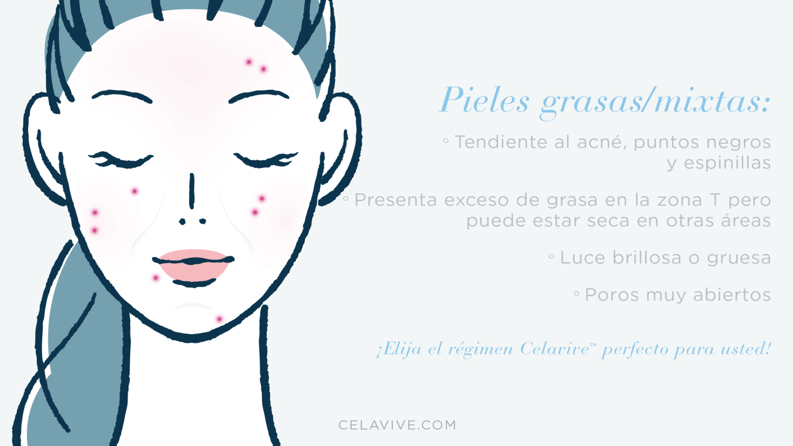 Celavive: Pieles grasas/mixtas