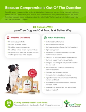 20 Reasons Why pawTree Food Is Better_.pdf