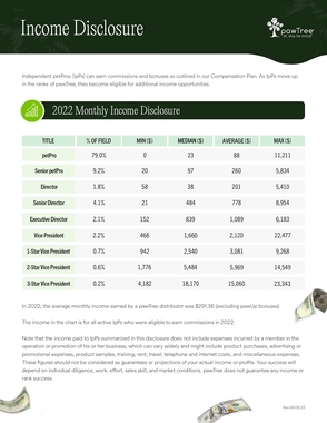 pawTree Income Disclosure 2022.pdf