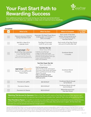 Fast Start Rewards Checklist [effective as of April 2021].pdf