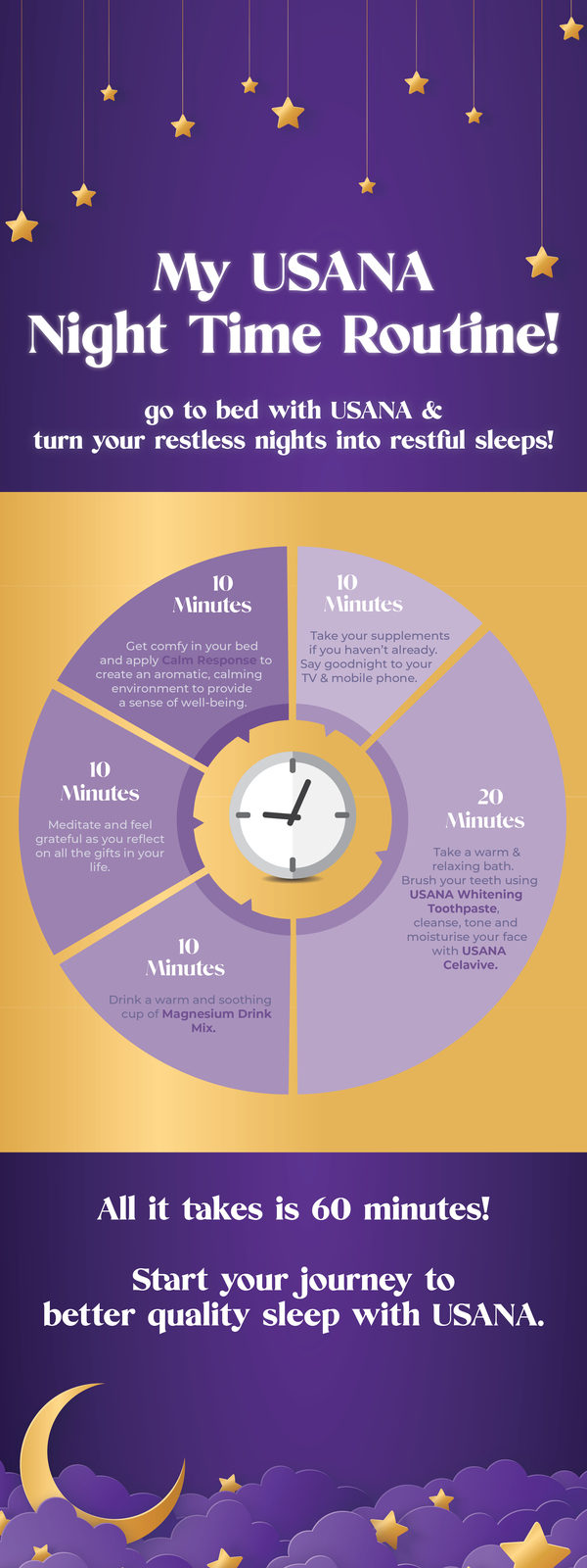 Magnesium Drink Infographic