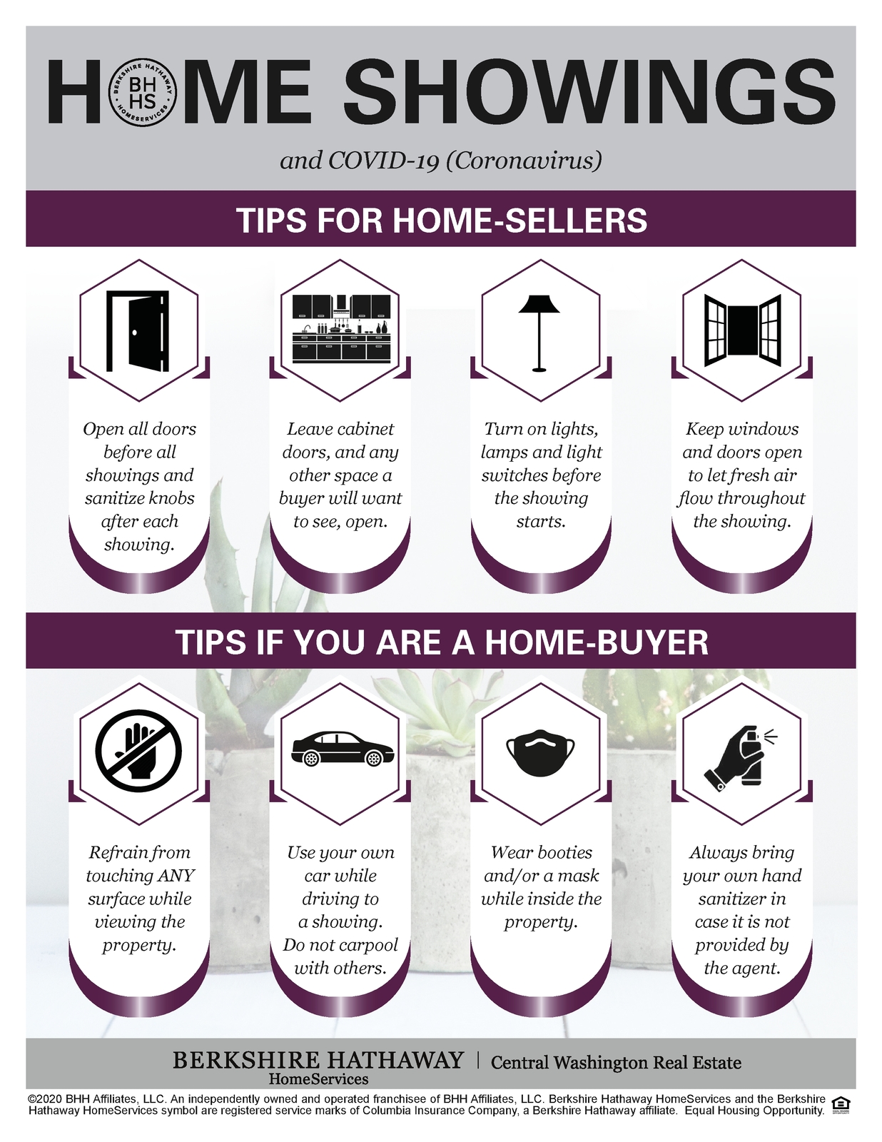 Home Showings.pdf