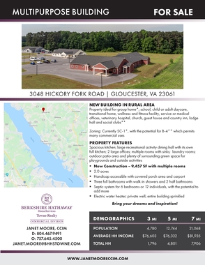 3048 Hickory Fork Rd Property Flyer.pdf
